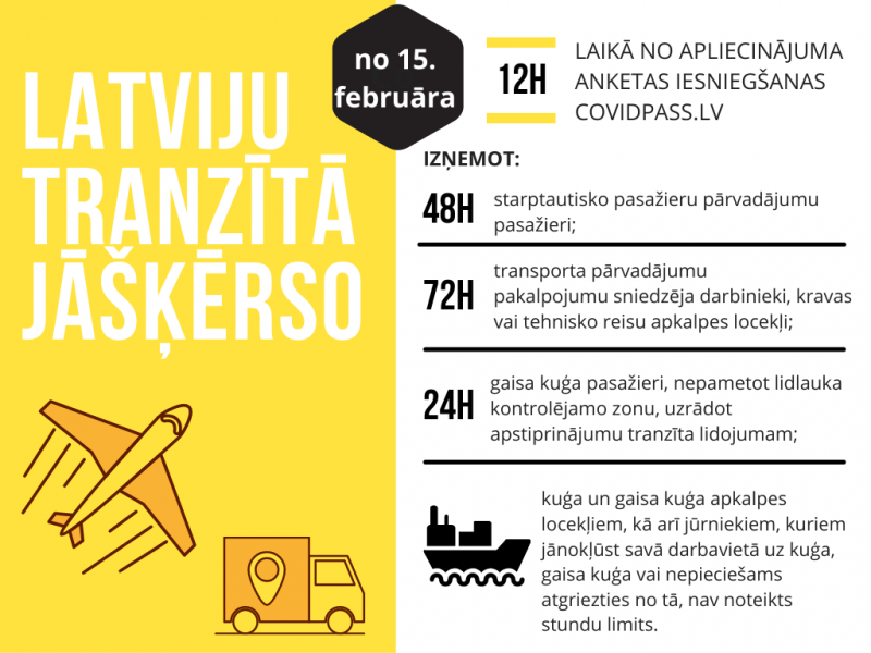 FOTO: tranzīts