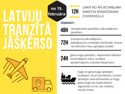 FOTO: tranzīts