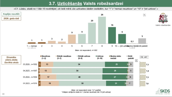 FOTO: Sabiedriskā doma