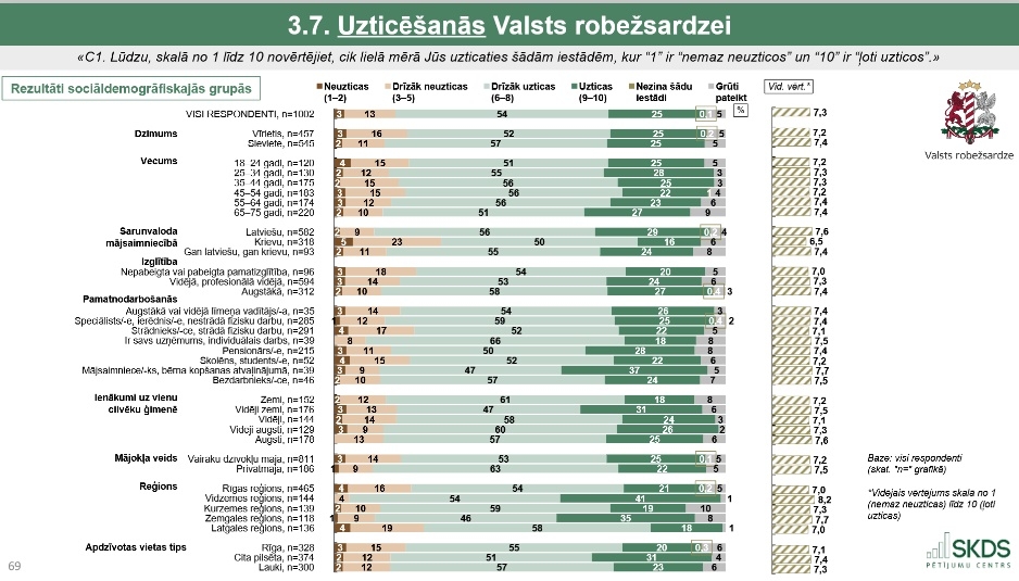 FOTO: Sabiedriskā doma