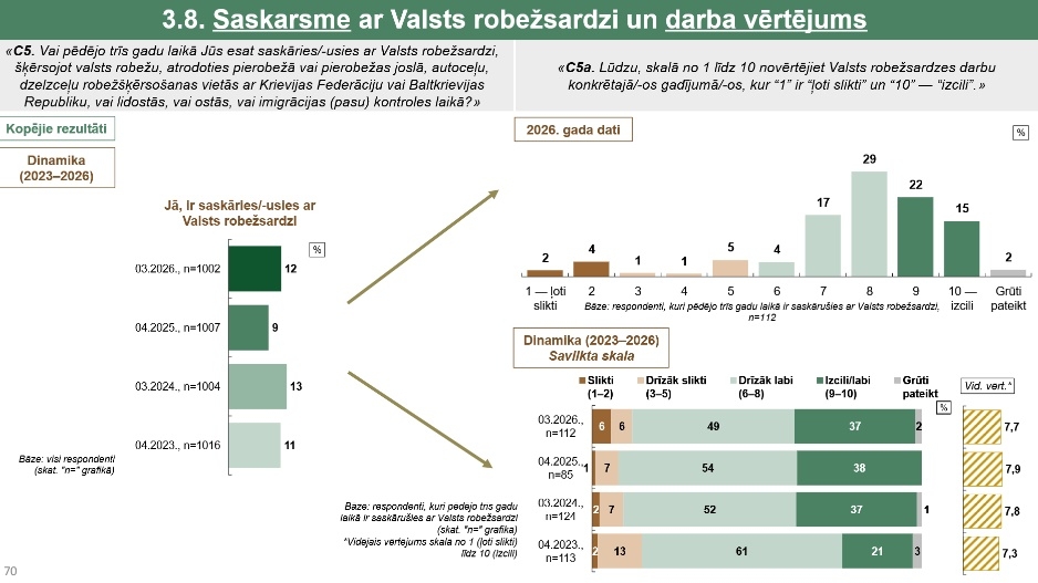 FOTO: Sabiedriskā doma