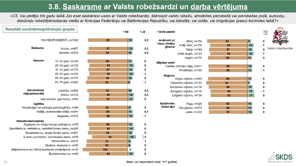 FOTO: Sabiedriskā doma