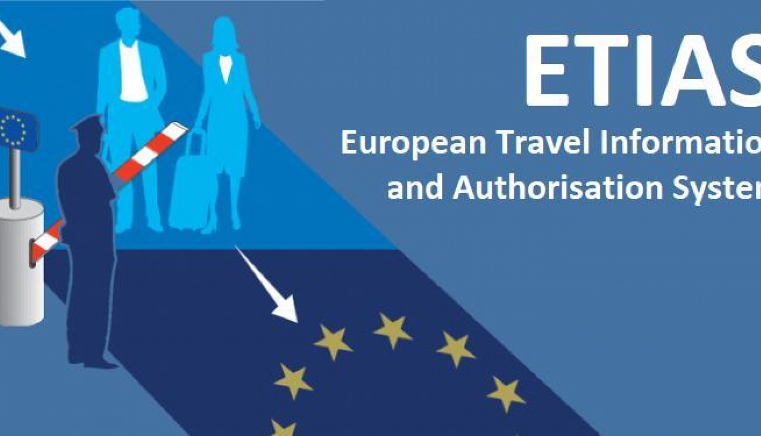 FOTO: ETIAS