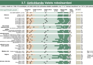 FOTO: Sabiedriskā doma