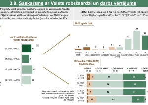FOTO: Sabiedriskā doma