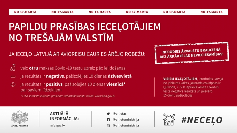 FOTO: Papildu prasības ieceļotājiem no trešajām valstīm. Infografiks