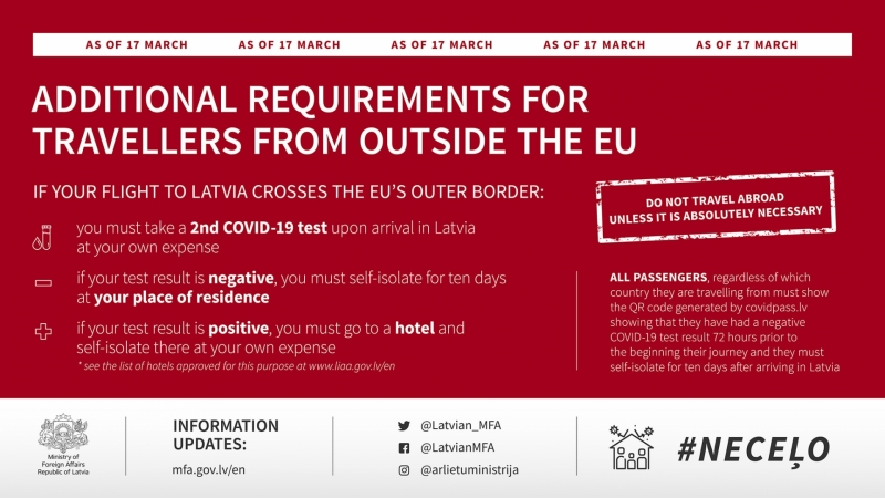 FOTO: Aicina neceļot - infografiks