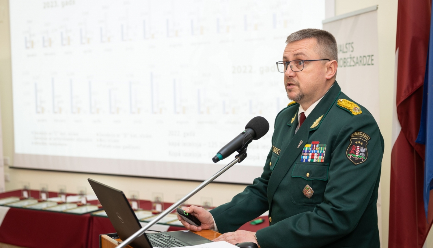 FOTO: Piektdien, 9. februārī, Valsts robežsardzes koledžā notika Valsts robežsardzes 2023. gada darbības rezultātu izvērtēšanas sanāksme